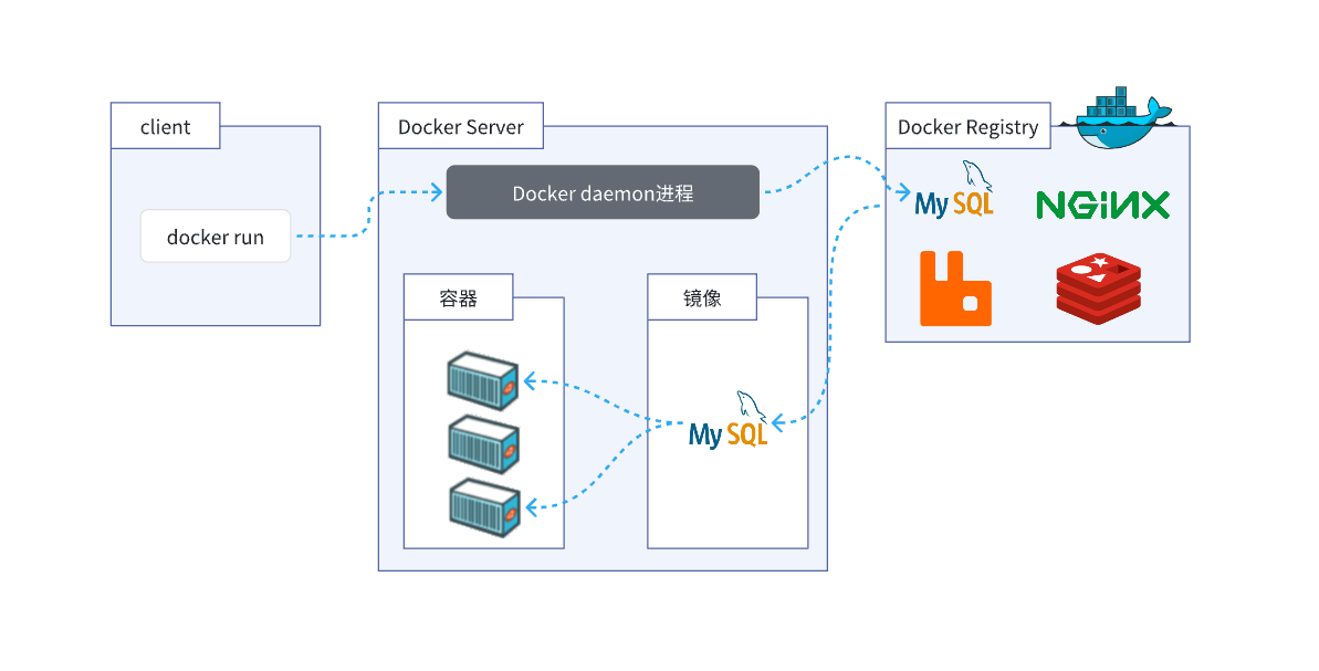 image-20231105122414189