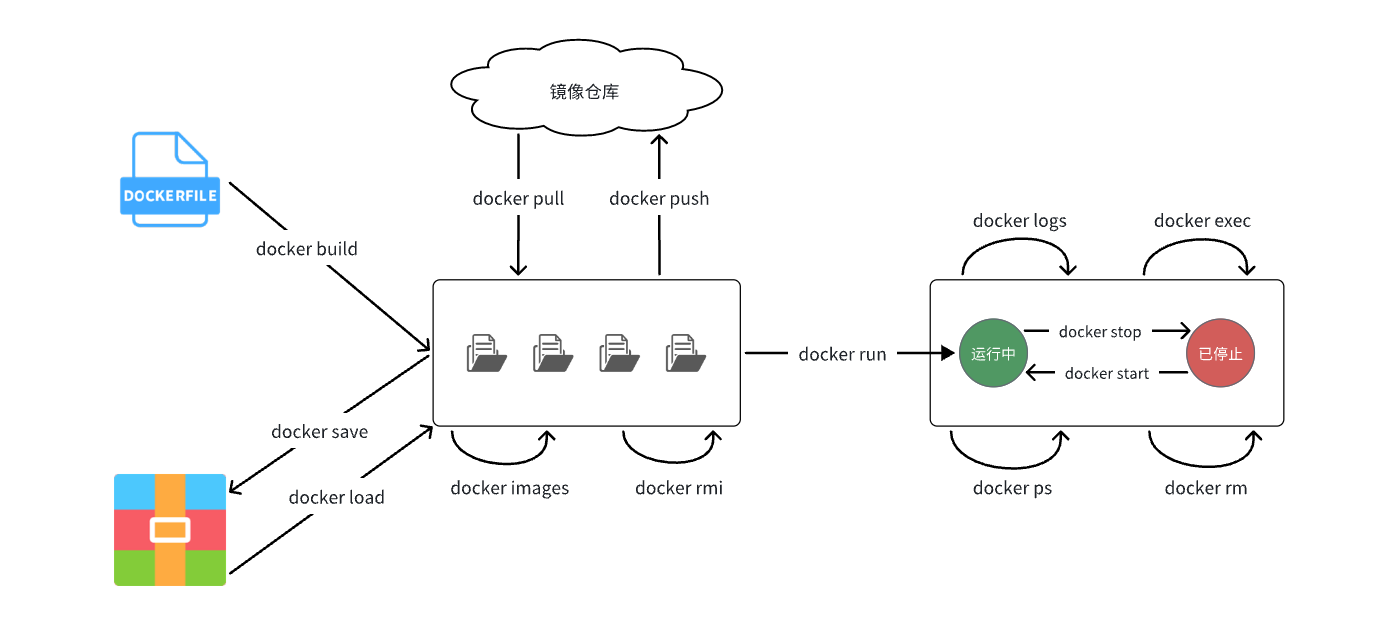 image-20231105131726454