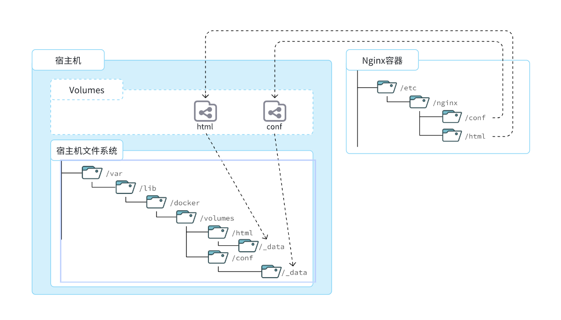 image-20231105143936617