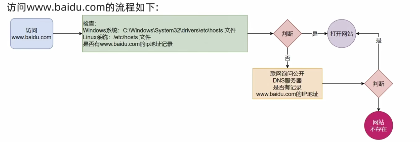 image-20231111162132749